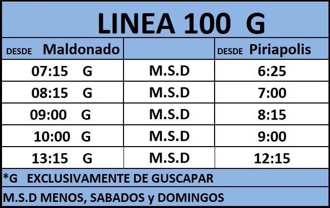 Linea 100 Guscapar