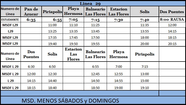 Linea 29 Guscapar
